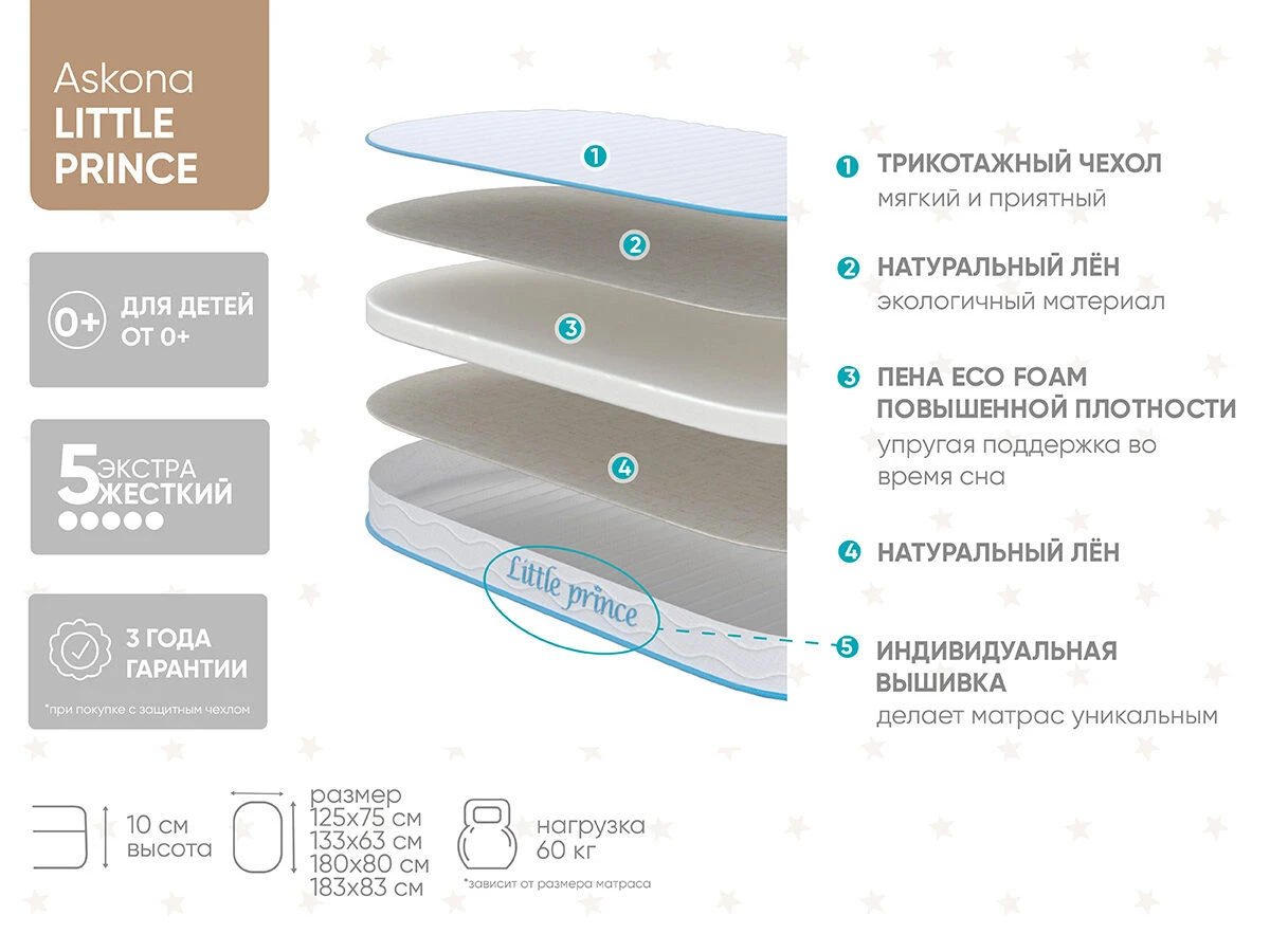 Матрас литл принцесс аскона