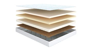 Space Solutions Foam