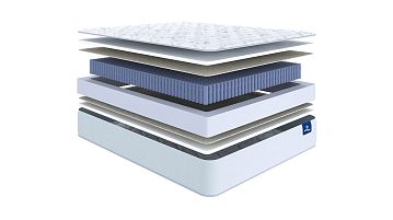Serta Atlanta Medium