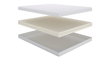 Sleep Expert Master Luxe